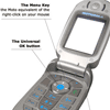 Program P2k Tools / P2kTools for motorola